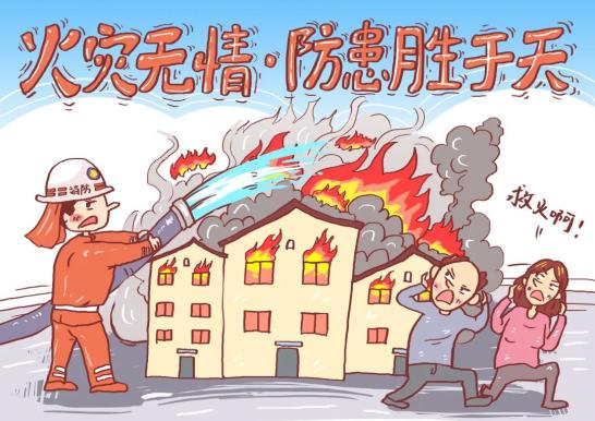 描述